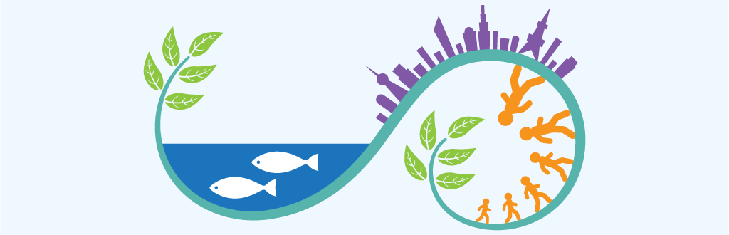 ESG regulations